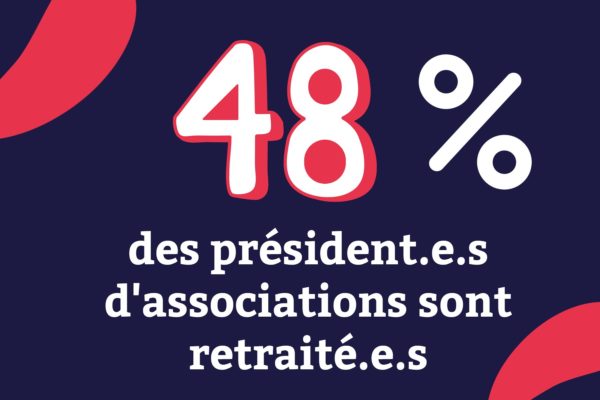 LMApdl_Pourcentage bénévolat seniors Images symbolisant des pourcentages