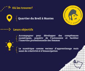 Image avec explication d'une association