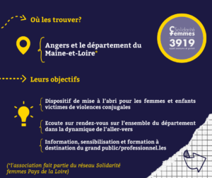 Image avec explications d'une association