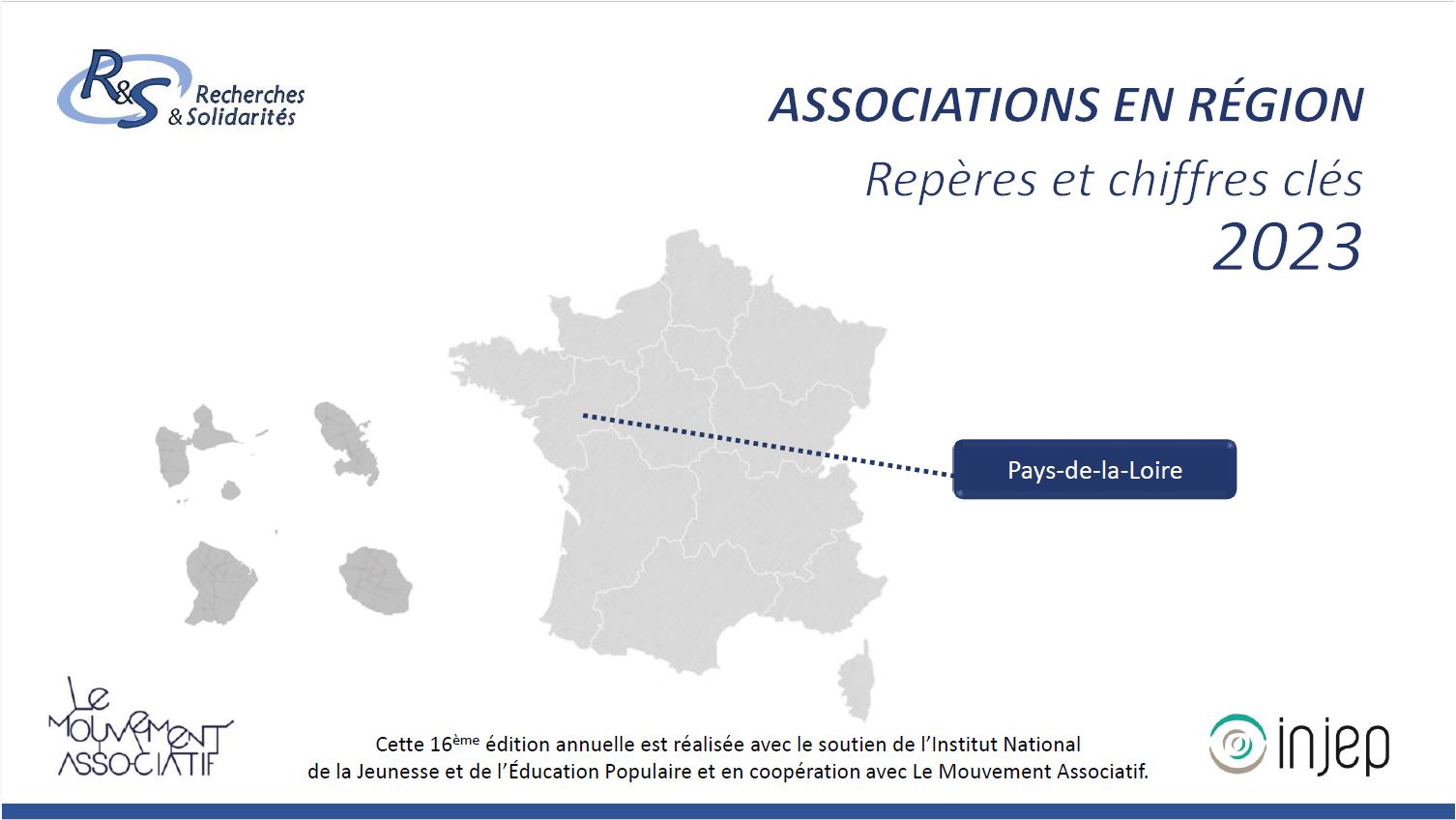 Première page du rapport R&S